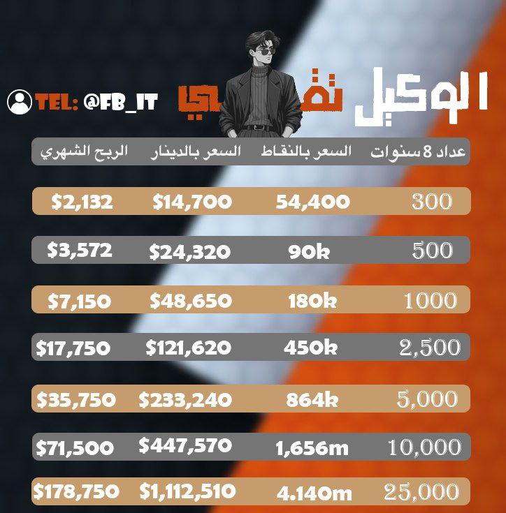 صورة الأسعار